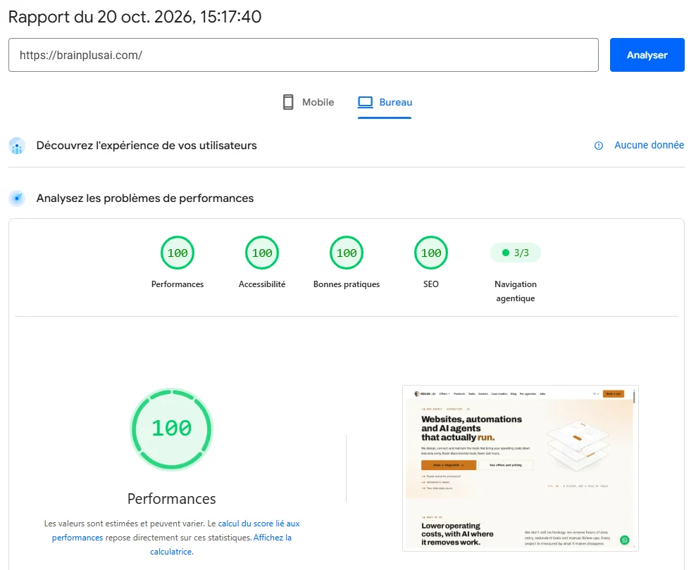 PageSpeed Insights report for brainplusai.com on desktop, 20 October 2026: 100 for performance, accessibility, best practices and SEO.